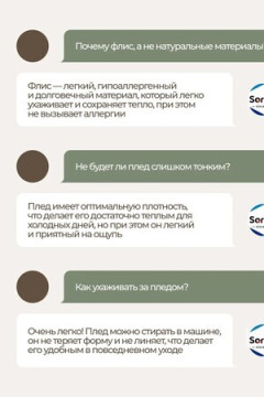 Плед Флисовый серый 100% полиэстер, плотность 160 г/м2