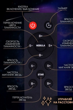 Ночник проектор Космонавт 83424
