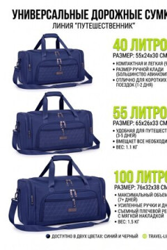Сумка дорожная 89711 40 л спортивная прочная синего цвета 0623