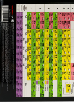 Тетрадь КЛЕТКА 48л. ХИМИЯ «МАГИЯ ПРЕДМЕТА» (Т48-1514) стандарт, хол ф.,тв.л