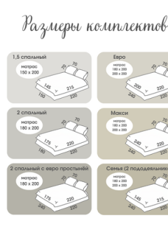 КПБ поплин-страйп Отель