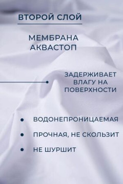 Наматрасник MERCANA непромокаемый на резинке, защитный борт высотой 35 см