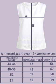 Блузка с кружевом льняная