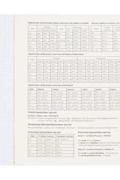 Тетрадь КЛЕТКА 48л. НЕМЕЦКИЙ ЯЗЫК «МАНГА» (Т48-1494) стандарт, твин-лак