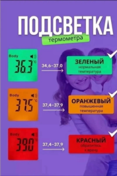 Термометр бесконтактный 60745