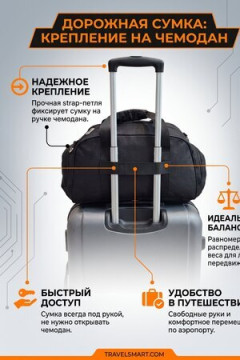 Сумка дорожная 89695 Маленькая 18 л S ручная кладь крепкая