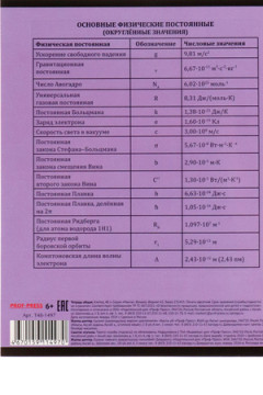 Тетрадь КЛЕТКА 48л. ФИЗИКА «МАНГА» (Т48-1497) стандарт, твин-лак