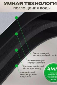 61301 Нано коврик впитывающий