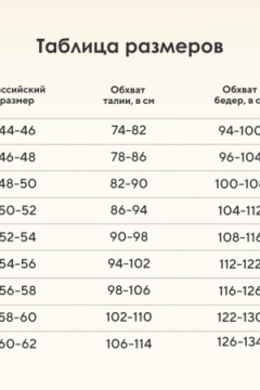 Трусы 98261 кружевные шорты высокие, набор 3 шт. , OIRO