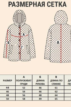 Куртка белый горох